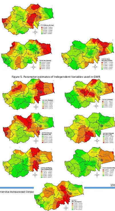 Figure 5. Parameter estimates of Independent Variables used in GWR 