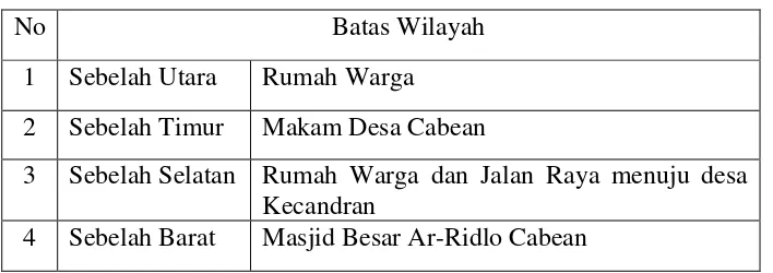 Tabel 3.3 Letak Geografis MTs Plus Al-Madinah 