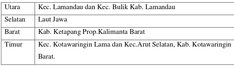 Tabel 3.1 Batas Wilayah Kabupaten Sukamara 
