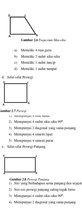 Gambar 2.6  Trapesium Siku-siku 