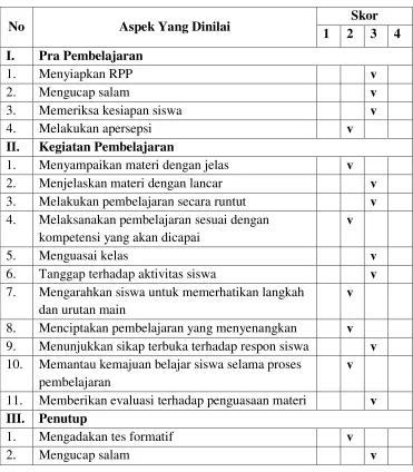 Tabel 4.4 hasil pengamatan siswa siklus I 