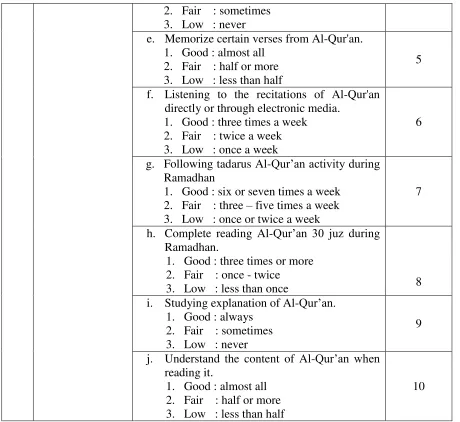 Table 1.2 