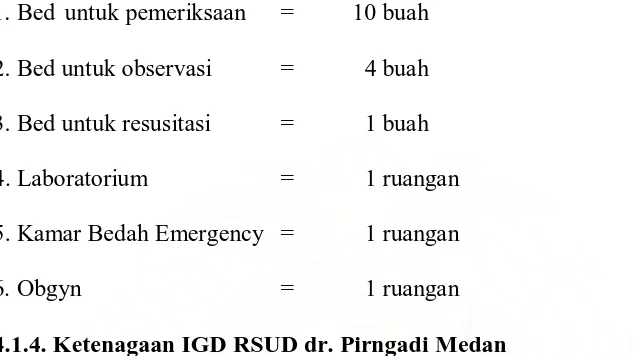 Tabel 4.1. Distribusi Tenaga Paramedis Perawatan  MedanIGD RSUD dr. Pirngadi  