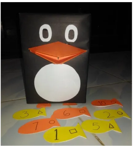 Gambar 2.1 Alat Permainan Edukatif Kotak Pinguin 