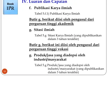 Tabel 5.f.1) Publikasi Karya Ilmiah
