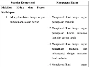 Tabel 2.1 
