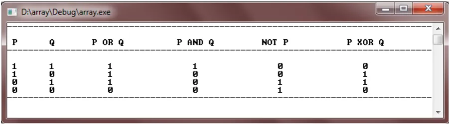 tabel[q])<<"\t\t   "  // output program tabel p||q 