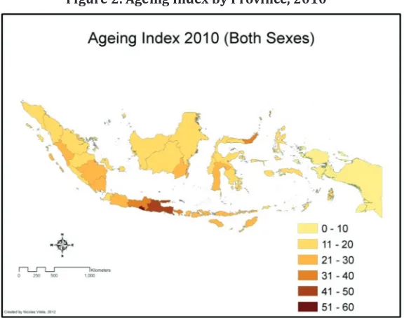 Figure 1. Growth of Indonesian Older Population 60 and Above