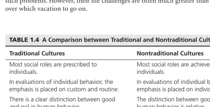 TABLE 1.4 A Comparison between Traditional and Nontraditional Cultures