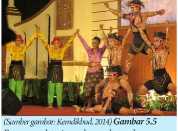 Gambar 5.6 Ragam gerak tari yang bersumber 