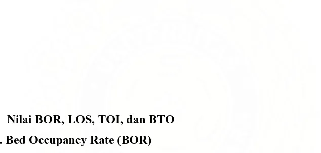 Tabel 4.1 Nilai BOR di Ruang Rawat Inap Rumah Sakit Haji Medan Tahun 2003 s/d 2007 No