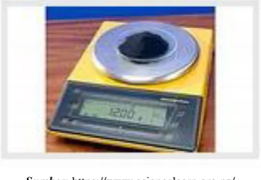 Gambar 1.6  Candela standar 