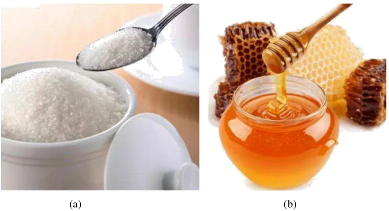 Gambar 4.7 (a) Gula dan (b) Madu merupakan contoh dari pemanis alami 
