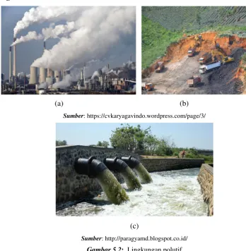 Gambar 5.2:  Lingkungan polutif 
