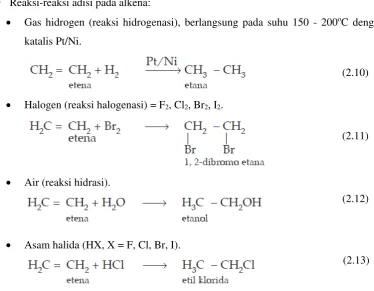 Tabel 2.3. Alkena  