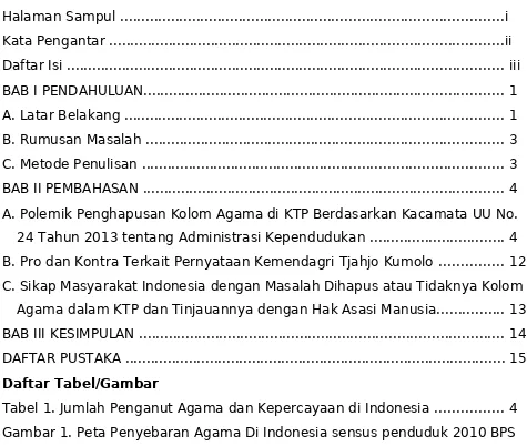 Tabel 1. Jumlah Penganut Agama dan Kepercayaan di Indonesia ................ 4