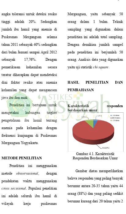 Gambar diatas memperlihatkan 