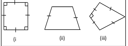 Figure 4. The Shapes of Quadrilateral Based on both Angles and Sides 