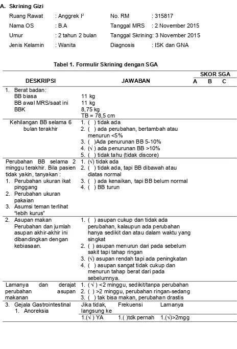 Tabel 1. Formulir Skrining dengan SGA