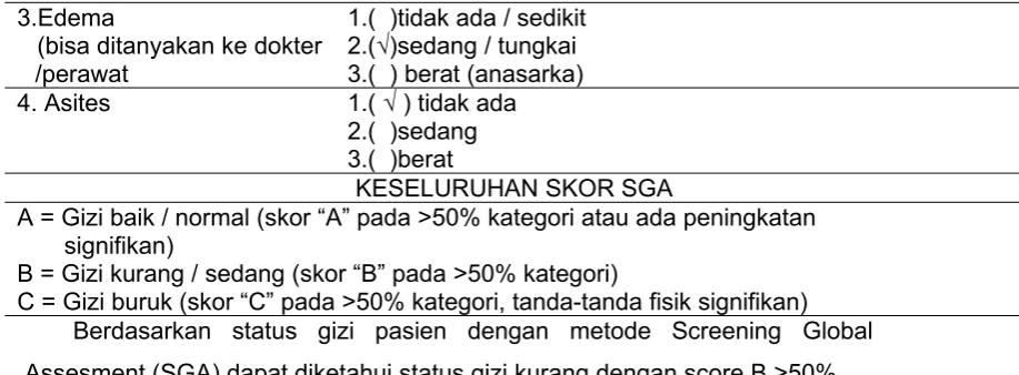 Tabel 2. Identitas Pasien