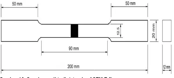 Gambar 9. Bentuk dan ukuran sambungan las tumpul dengan alur V tunggal.  