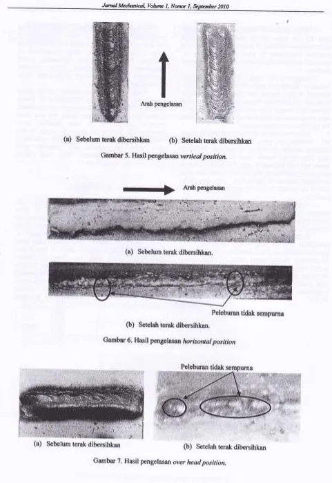 Gambar 5. Hasil pengelasan v*-tical position