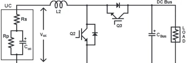 Fig. 3.Bidirectional DC–DC converter.