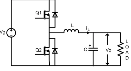 Fig. 6. Synchronous buck DC–DC converter.