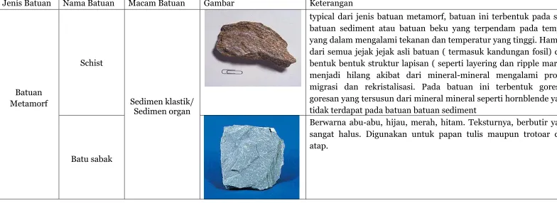 Gambar Keterangan 