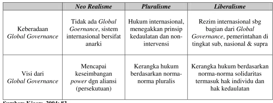 Tabel 1.  