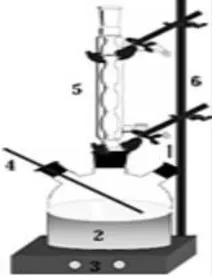 Gambar 1. Peralatan pembuatan MES: (1) inlet bahan,  (2) labu leher tiga, (3) hot plate magnetic stirer, (4) termometer, (5) pendingin balik, (6) statif  