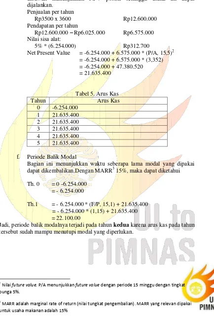 Tabel 5. Arus Kas 