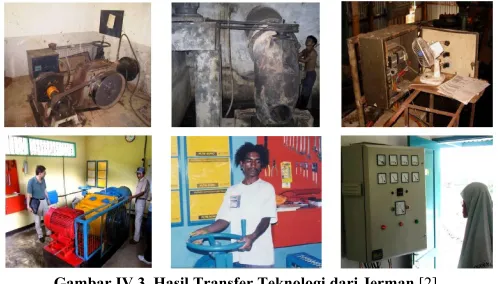 Gambar IV.3. Hasil Transfer Teknologi dari Jerman [2]