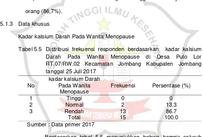 Tabel  5.4  Distribusi Frekuensi responden berdasarkan melakukan 