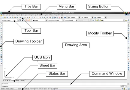Gambar 1. Interface Window dan komponen pada AutoCAD 2007