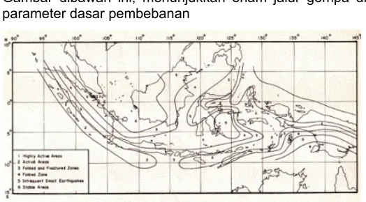 Gambar dibawah ini, menunjukkan enam jalur gempa di Indonesia yang menentukan