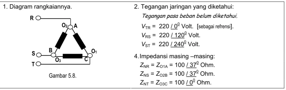Gambar 5.8. 