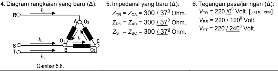 Gambar 5.6. 