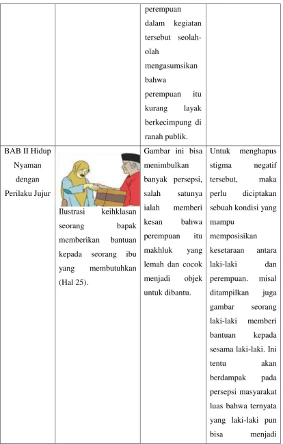 Gambar ini bisa 
