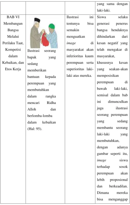 gambar seperti itu, 