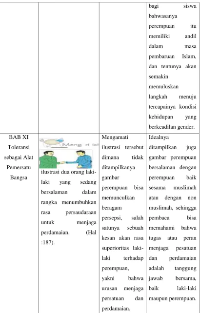 gambar perempuan 