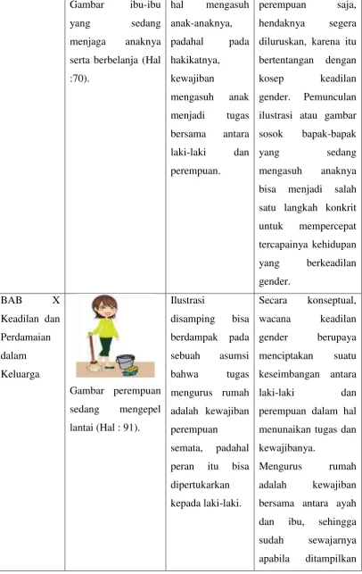 Gambar ibu-ibu 