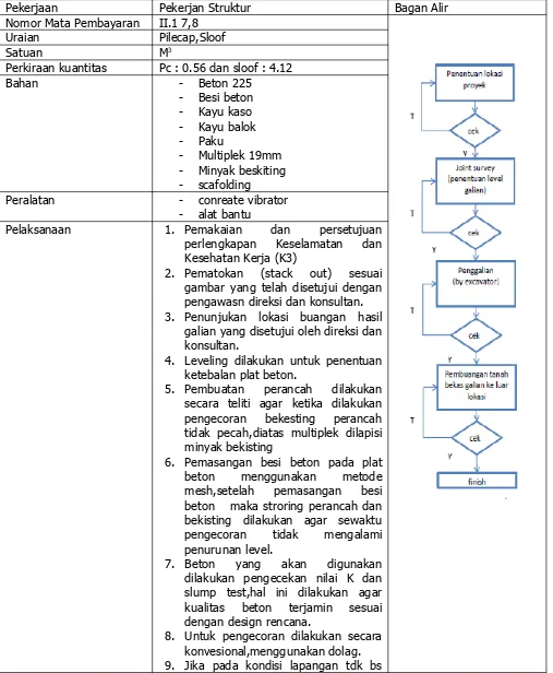 gambar yang telah disetujui dengan