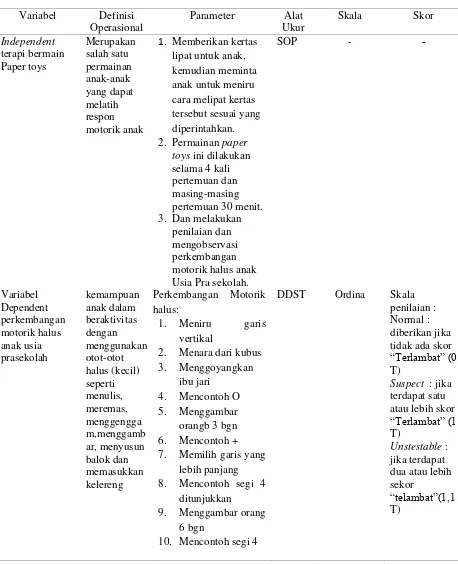 Tabel   4.1. Definisi operasional pengaruh terapi  bermain paper toys terhadap perkembangan motorik halus anak prasekolah di TK Bina Insani Kemuning Candimulyo  Jombang 