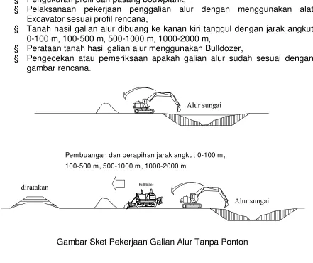 gambar rencana. 