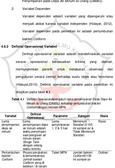 Tabel 4.1   Definisi Operasionalpengaruh lama penyimpanan Pada Depo Air 