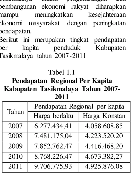 Tabel 1.1 sebagai 