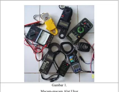 Gambar 1. Macam-macam Alat Ukur