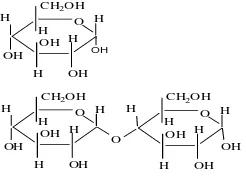 Gambar 1. Struktur senyawa polisakarida  (amilum). 
