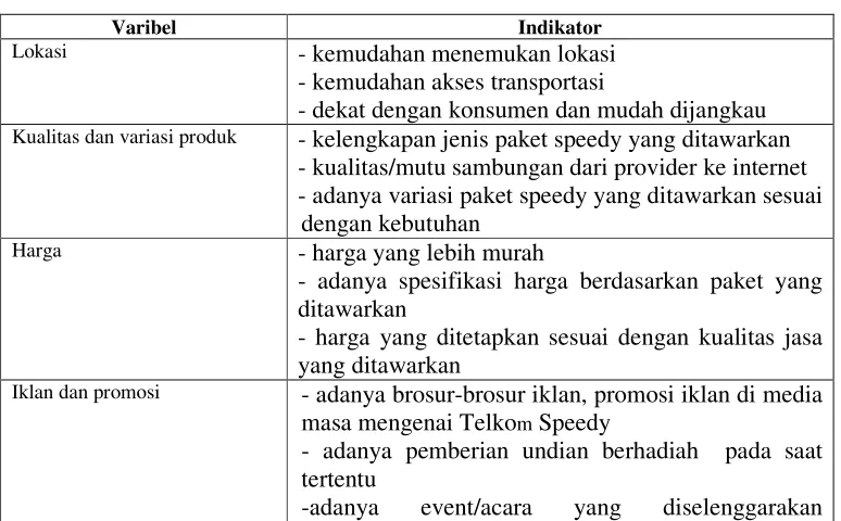 Tabel 2 